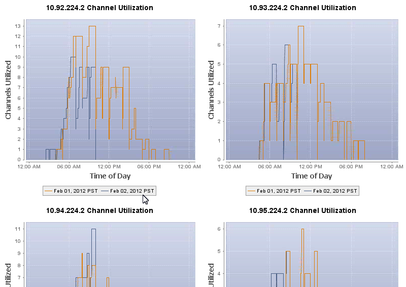 Utilization 01.png